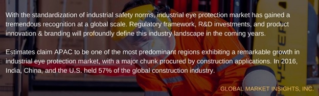 industrial eye protection market